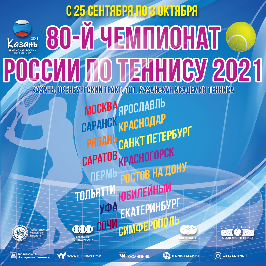 80-ый Чемпионат России по теннису пройдет с 25 сентября по 3 октября